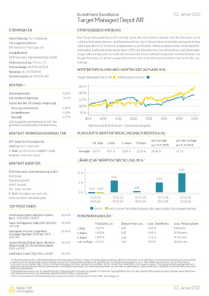 Factsheet_Target_Managed_Depot_AR_20260102